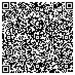 QR code with Michael R Gould Ameriprise Financial Services Inc contacts