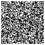 QR code with Sarkisian Independent Adjusters LLC contacts