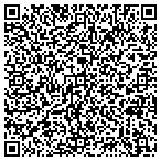 QR code with Planning For College, Inc. contacts