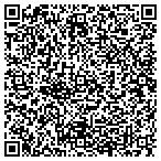 QR code with Jon's Alternator & Starter Service contacts