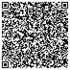 QR code with Elite Commercial Property Appraisals contacts