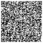 QR code with Private Capital Solutions Group contacts