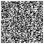 QR code with National Equipment Appraisal contacts