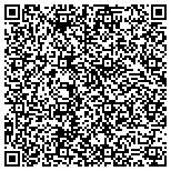 QR code with Nick Chop Commercial Appraisals contacts