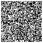 QR code with Particleboard Plant Appraisal Group contacts