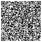 QR code with Triangle Republic LLC contacts
