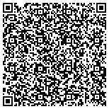 QR code with All County® Alamo Property Management contacts