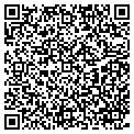 QR code with Miracamp Farm contacts