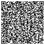 QR code with Secure Settlements Inc contacts