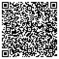 QR code with Petter Derick contacts