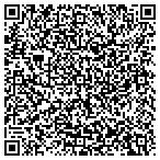 QR code with Riverfront Auditorium contacts