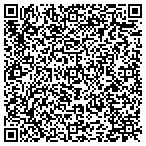 QR code with Twin Lake Homes contacts
