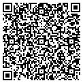 QR code with Lucky Sully contacts