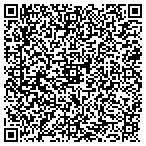 QR code with Capital Automotive Inc contacts