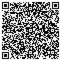 QR code with Houtex Signs contacts