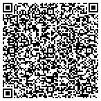 QR code with Immigrant Financial Service LLC contacts