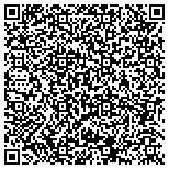 QR code with Share-A-Space Roommate Consulting Service contacts