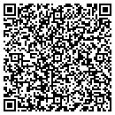 QR code with M P G N S contacts