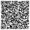 QR code with Tyrosys contacts