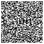 QR code with Life Management Initiative Financial Services contacts