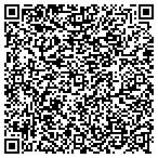 QR code with Impossible Fantasy Studio contacts