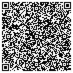 QR code with Millennium Financial Group contacts