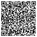 QR code with Martin Farms contacts