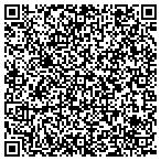 QR code with Fix It Right Solutions Today LLC contacts