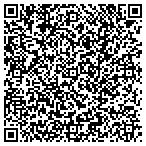 QR code with AAA Red Lodge Rentals contacts
