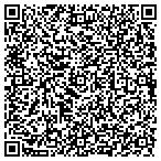 QR code with MyAutoDesire.com contacts