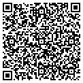 QR code with Sutton Croft At Home contacts