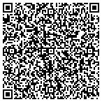 QR code with Stratos Wealth Partners contacts