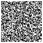 QR code with Progress Rail Services Corporation contacts