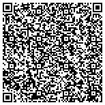 QR code with National Capital Solutions Corporation (NCSC) contacts