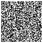 QR code with Mountain Dream Vacation Rentals LLC contacts