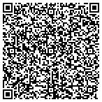 QR code with KPMedia Artistic Collective contacts