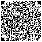 QR code with Kishacoquillas Valley National Bank (Inc) contacts
