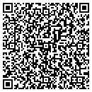 QR code with Somerset Trust CO contacts