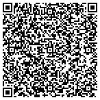 QR code with Citizens Financial Services Incorporated contacts