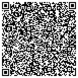 QR code with Jo Daviess County Soil Water Conservation District contacts