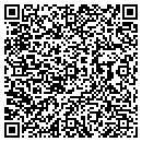 QR code with M R Rose Inc contacts
