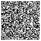 QR code with Mobile Equine Clinic Inc contacts
