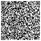 QR code with Logan Street Dairy Loft Condominiums LLC contacts