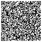 QR code with Reading-Berks Habitat For Humanity Inc contacts