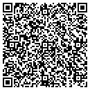 QR code with Miller Feed Lots Inc contacts
