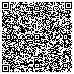 QR code with Fundamental Investment Service Inc contacts