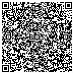 QR code with Muddy Water Creations Online Store contacts