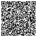 QR code with Moving Help contacts