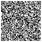 QR code with The Private Sewer & Water Corp contacts
