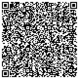 QR code with Portraits By Patricia At Www.patriciasfineart.com contacts